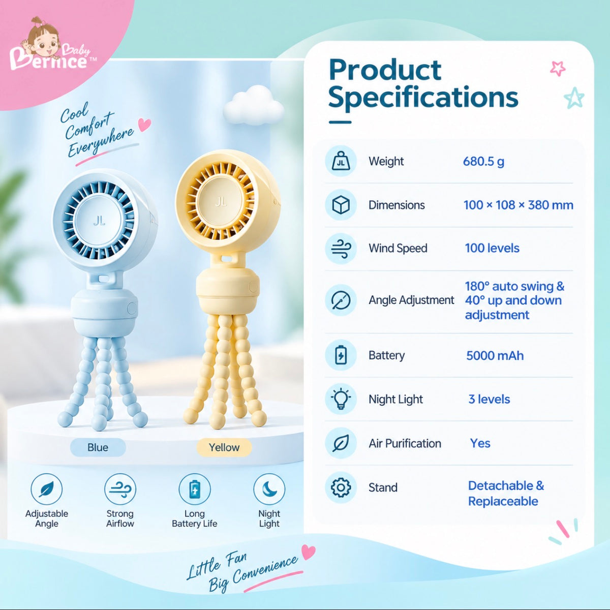 JisuLife Life3 Baby Stroller Fan – 100-Speed Portable Rechargeable Fan with Flexible Octopus Base, 180° Auto Swing & Night Light