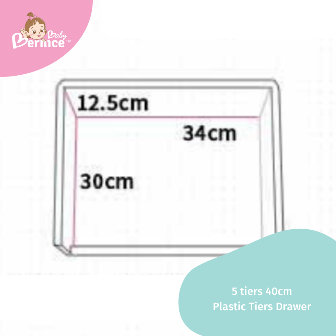 40cm Plastic Cabinet 5 Drawers Storage Dresser Small Closet Drawers Organizer Unit For Clothes, Toys and Necessities