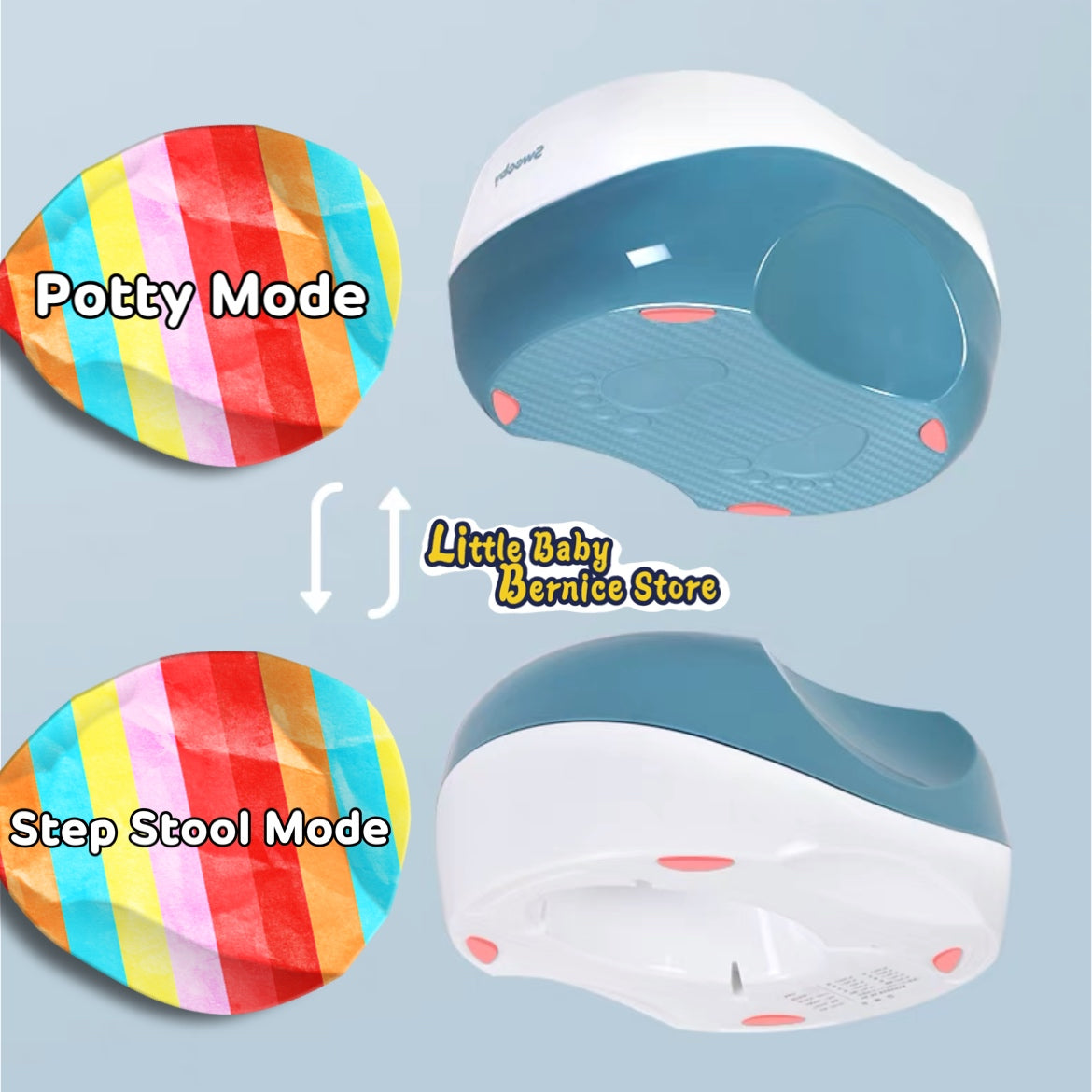 3-in-1 Multi Potty Toilet Seat & Step Stool