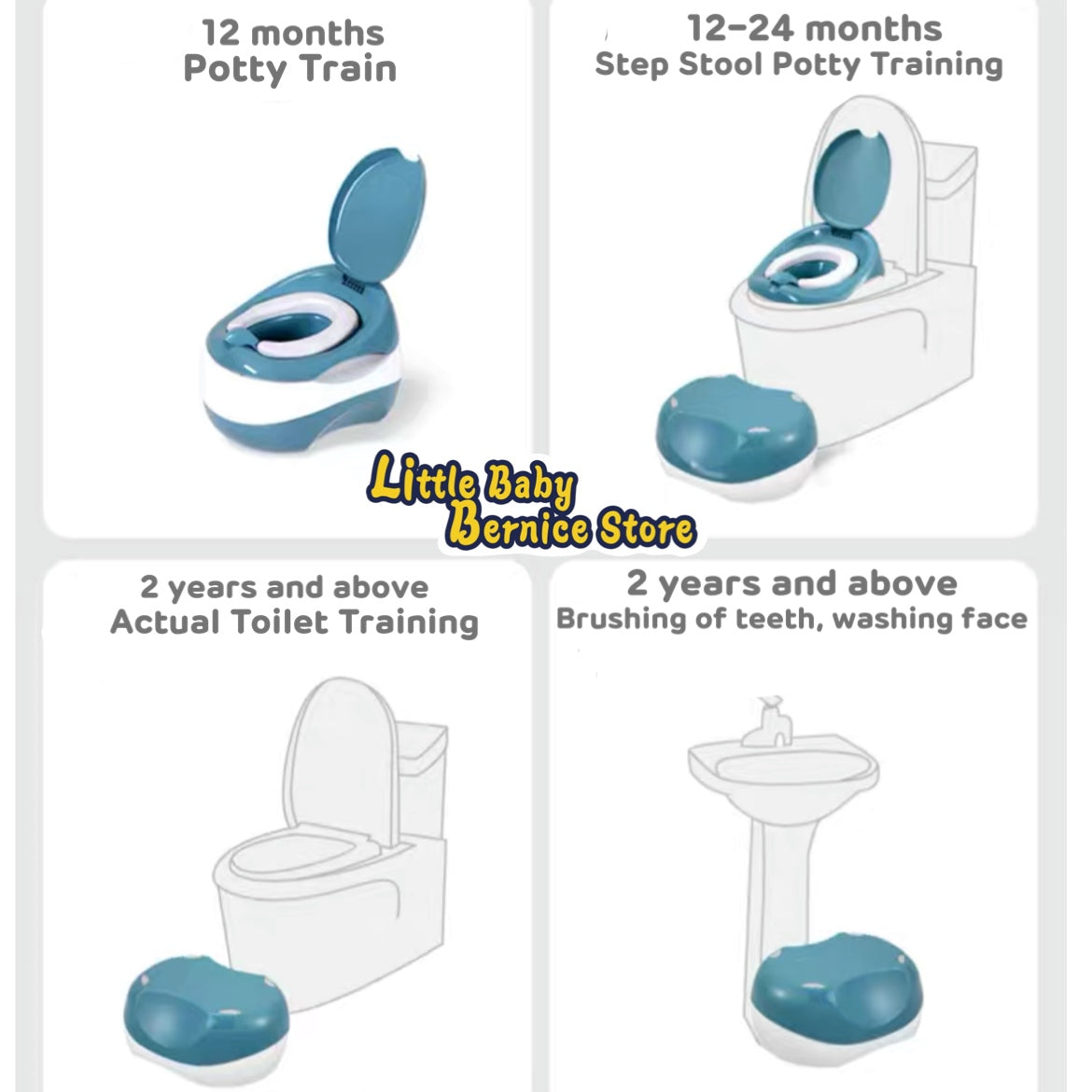 3-in-1 Multi Potty Toilet Seat & Step Stool