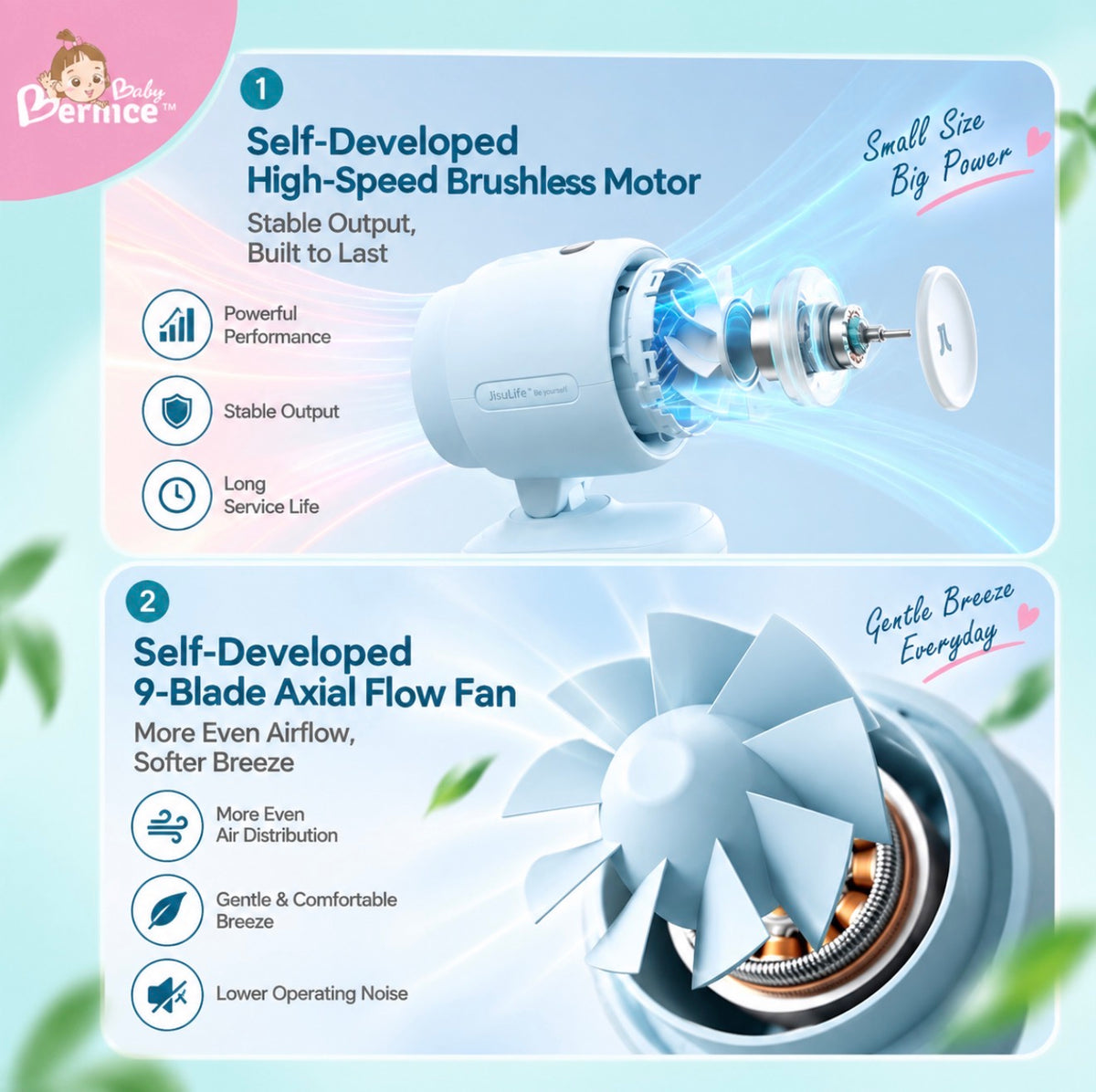 JisuLife Life3 Baby Stroller Fan – 100-Speed Portable Rechargeable Fan with Flexible Octopus Base, 180° Auto Swing & Night Light