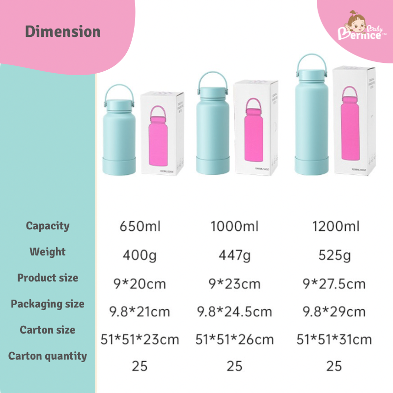 Insulated Vacuum Flask with Ceramic Coating – Custom Name or Logo Options 10 Days For Customisation