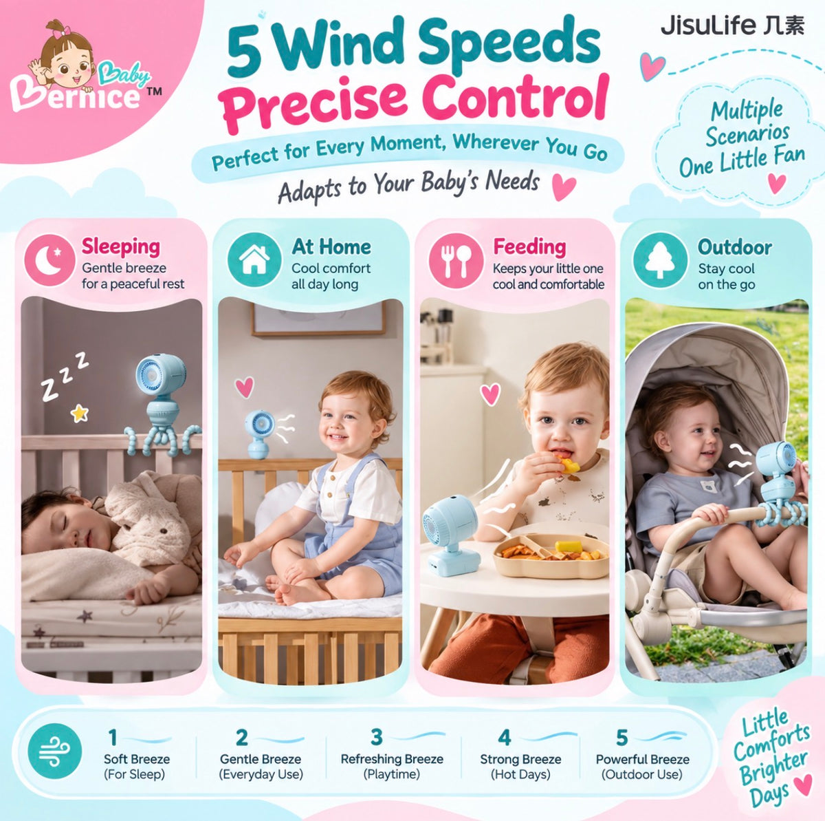 JisuLife Life3 Baby Stroller Fan – 100-Speed Portable Rechargeable Fan with Flexible Octopus Base, 180° Auto Swing & Night Light