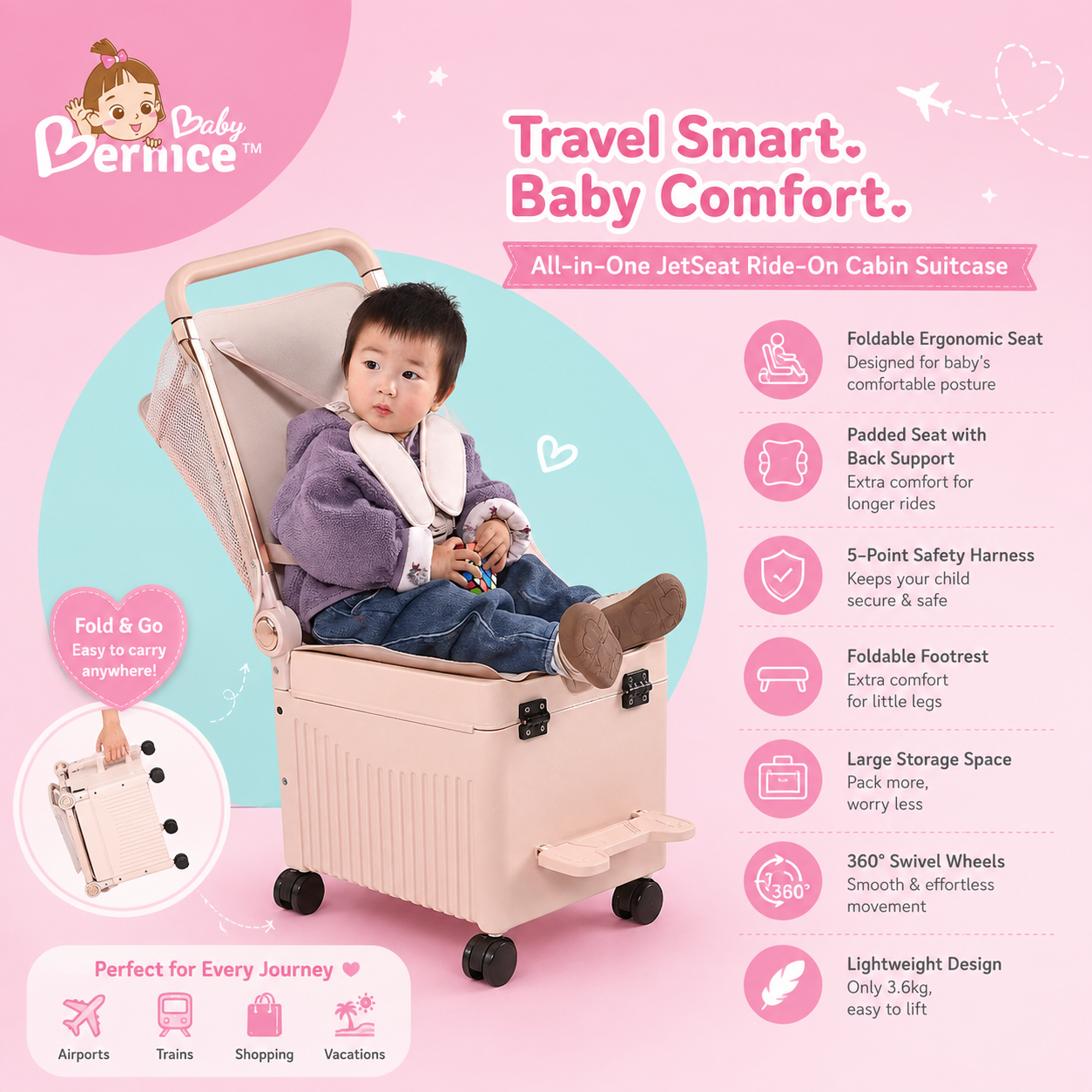 JetSeat Ride-On Travel Suitcase | Foldable Child Travel Seat | 5-Point Safety Harness | Large Storage | Lightweight 3.6kg