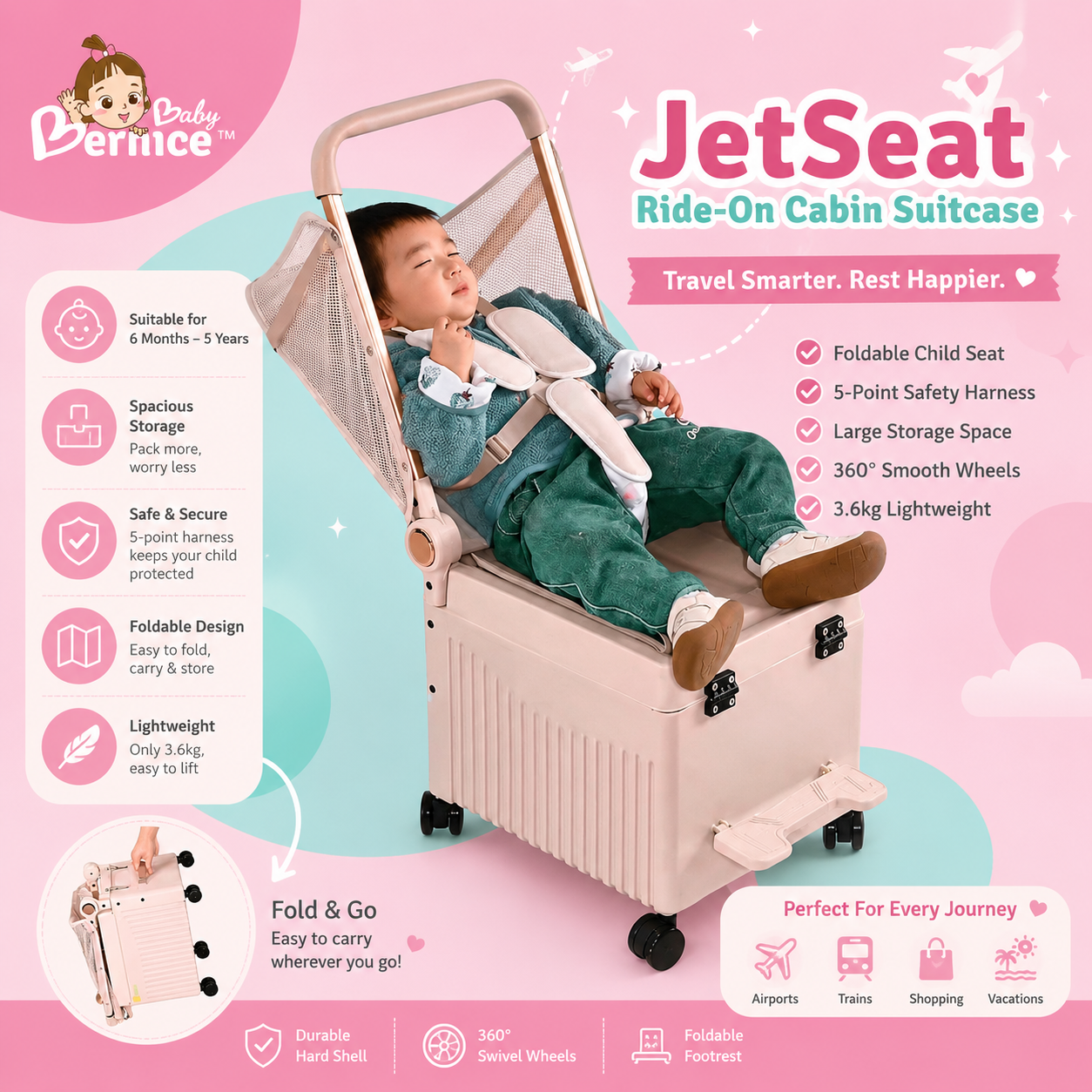 JetSeat Ride-On Travel Suitcase | Foldable Child Travel Seat | 5-Point Safety Harness | Large Storage | Lightweight 3.6kg