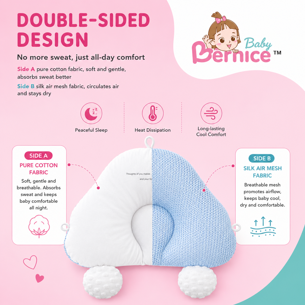 Baby Anti Flat Head Pillow for Newborns & Toddlers | Adjustable Sleeping Pillow Cushion | 0–3 Years