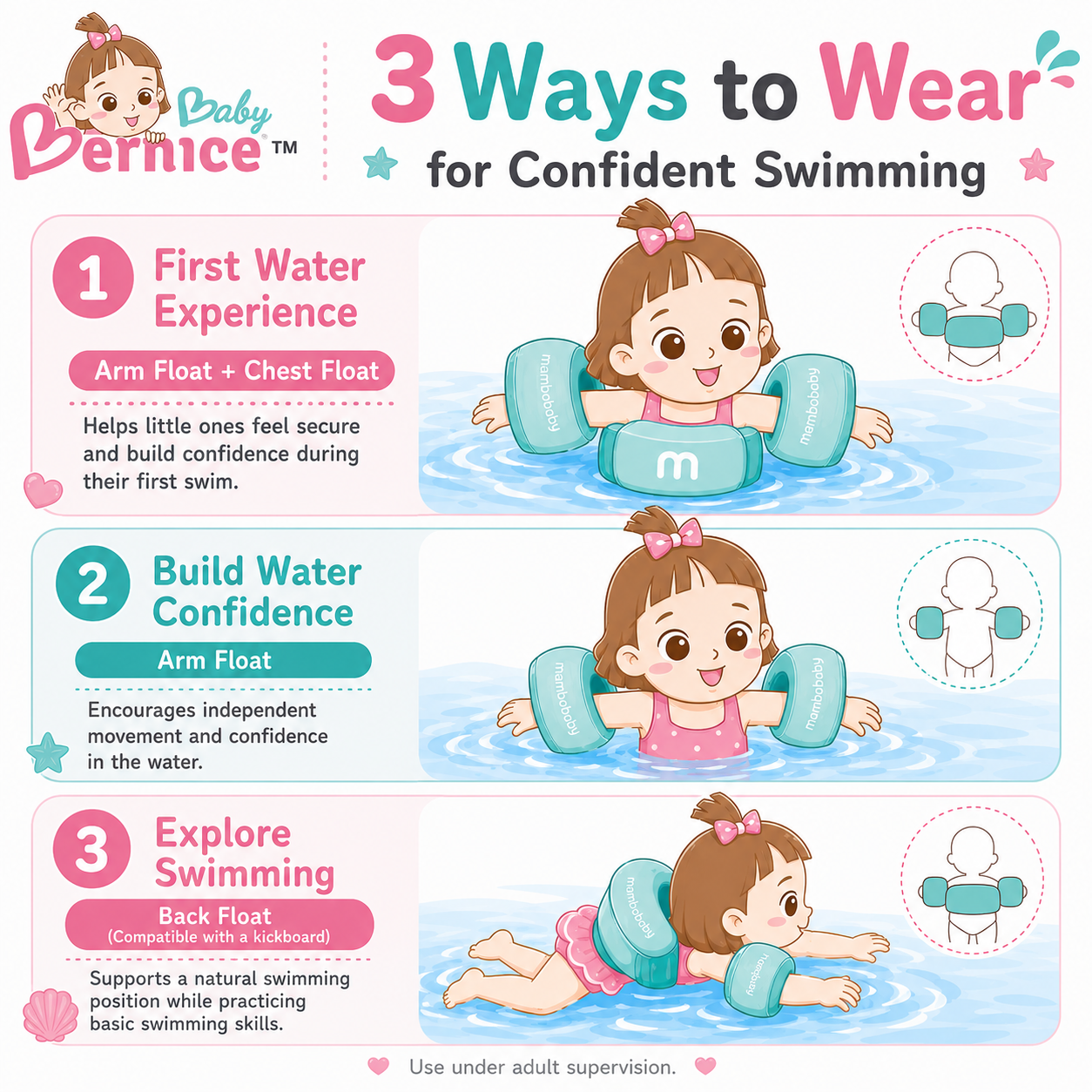 Mambobaby Armband Float for Kids: Keep Your Little Swimmers Safe and Secure