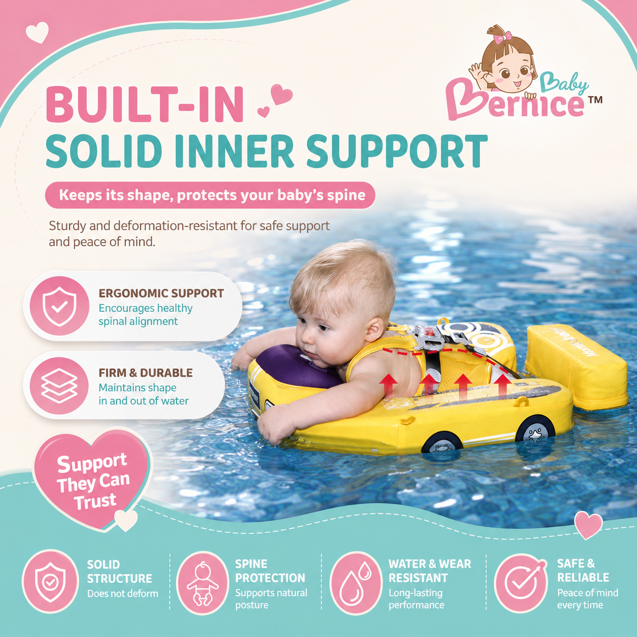 Baby Bernice Premium Baby Swim Float with UPF50+ Sun Canopy | Solid Back Support | Detachable Tail Float