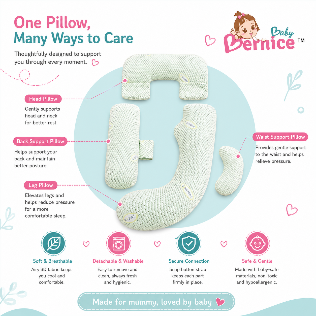 Baby Bernice™ Premium COOLMAX U-Shaped Maternity Pillow | Cooling Breathable Full Body Pregnancy Support Pillow + Free Gifts