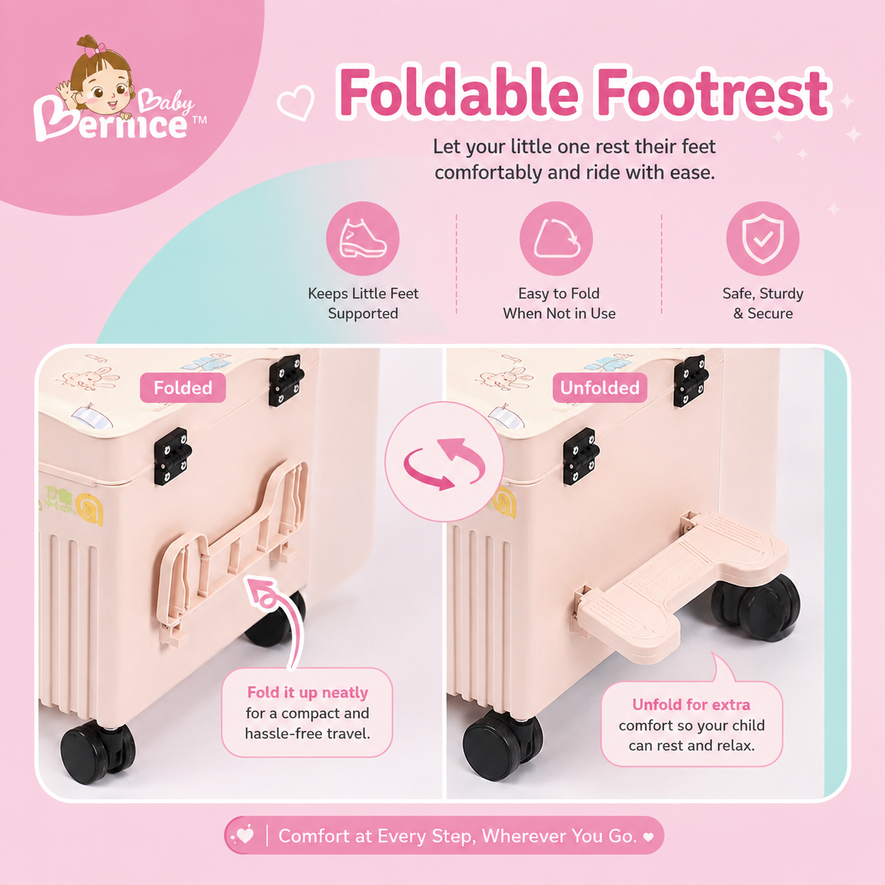 JetSeat Ride-On Travel Suitcase | Foldable Child Travel Seat | 5-Point Safety Harness | Large Storage | Lightweight 3.6kg