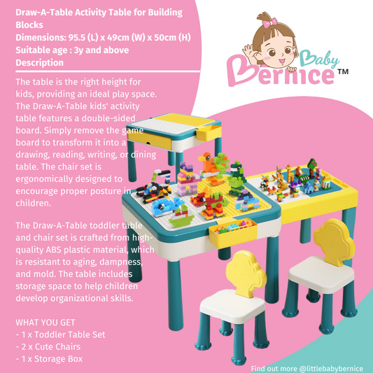 Draw-A-Table Activity Table