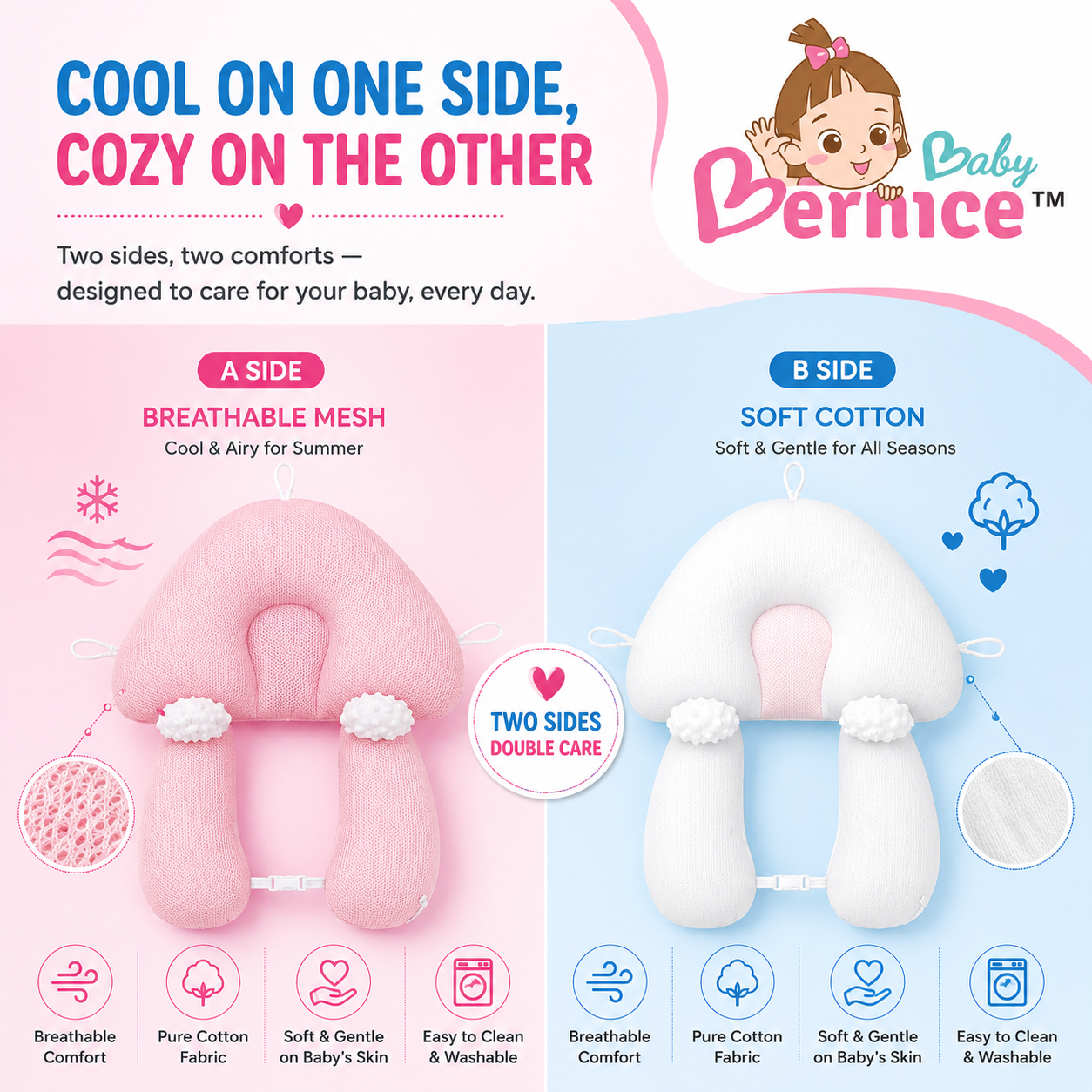 Baby Anti Flat Head Pillow for Newborns & Toddlers | Adjustable Sleeping Pillow Cushion | 0–3 Years