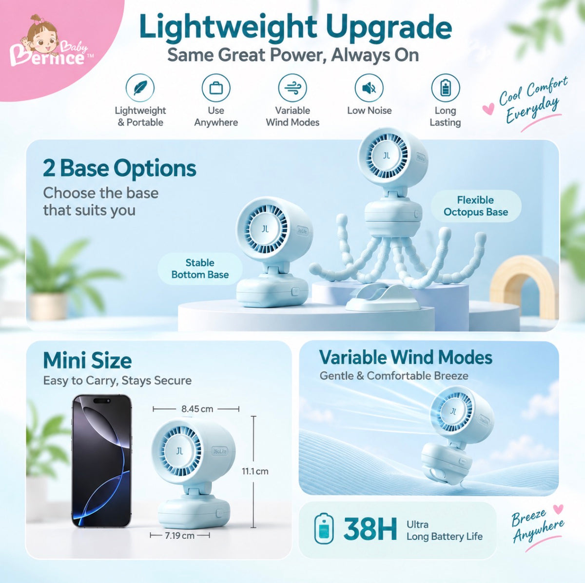 JisuLife Life3 Baby Stroller Fan – 100-Speed Portable Rechargeable Fan with Flexible Octopus Base, 180° Auto Swing & Night Light