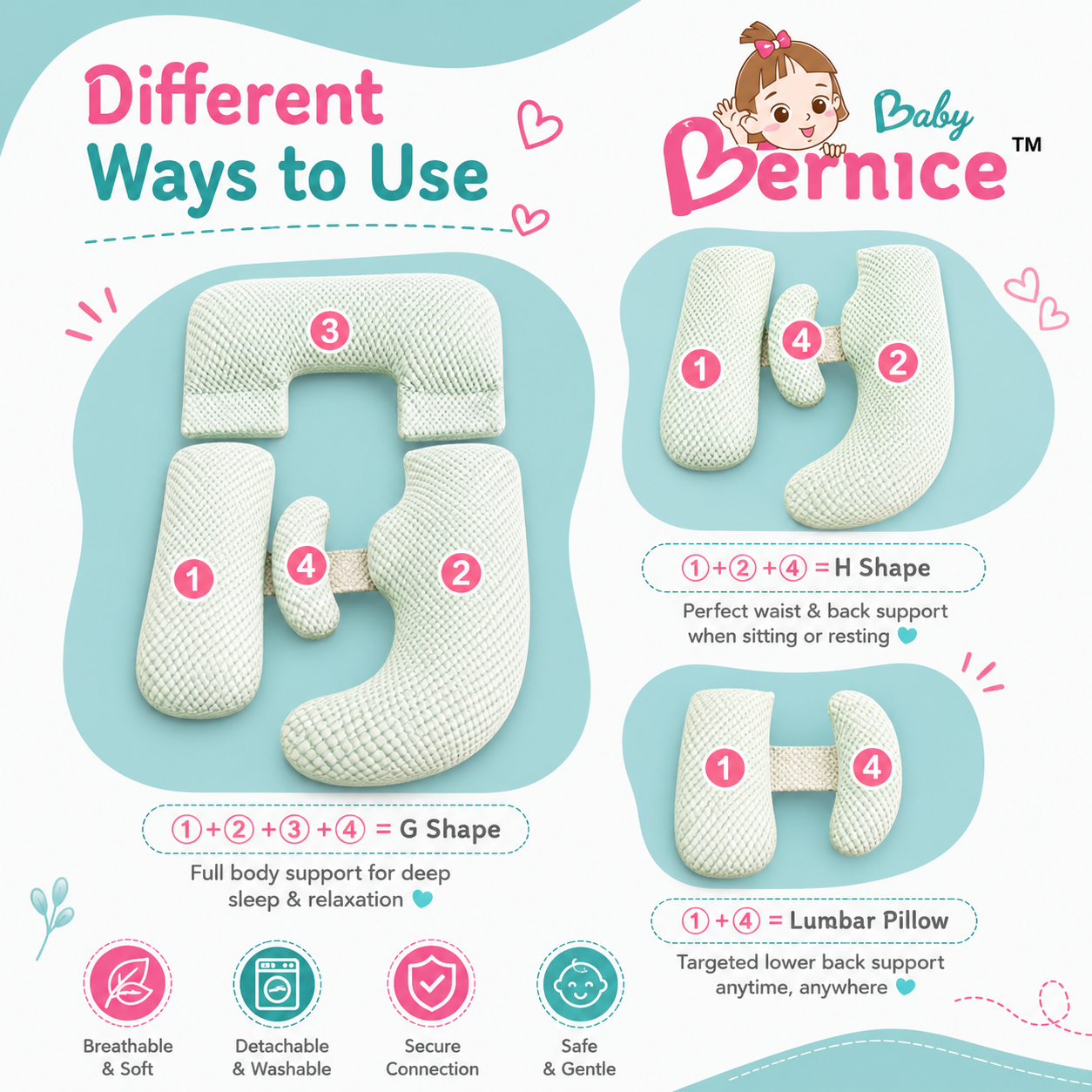 Baby Bernice™ Premium COOLMAX U-Shaped Maternity Pillow | Cooling Breathable Full Body Pregnancy Support Pillow + Free Gifts
