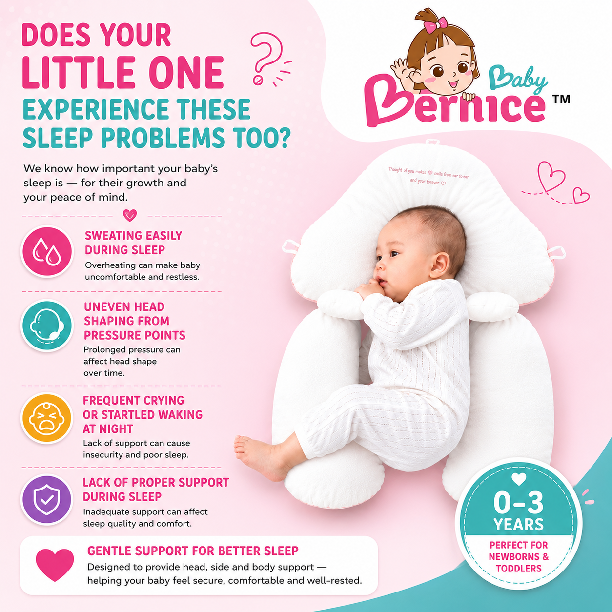 Baby Anti Flat Head Pillow for Newborns & Toddlers | Adjustable Sleeping Pillow Cushion | 0–3 Years