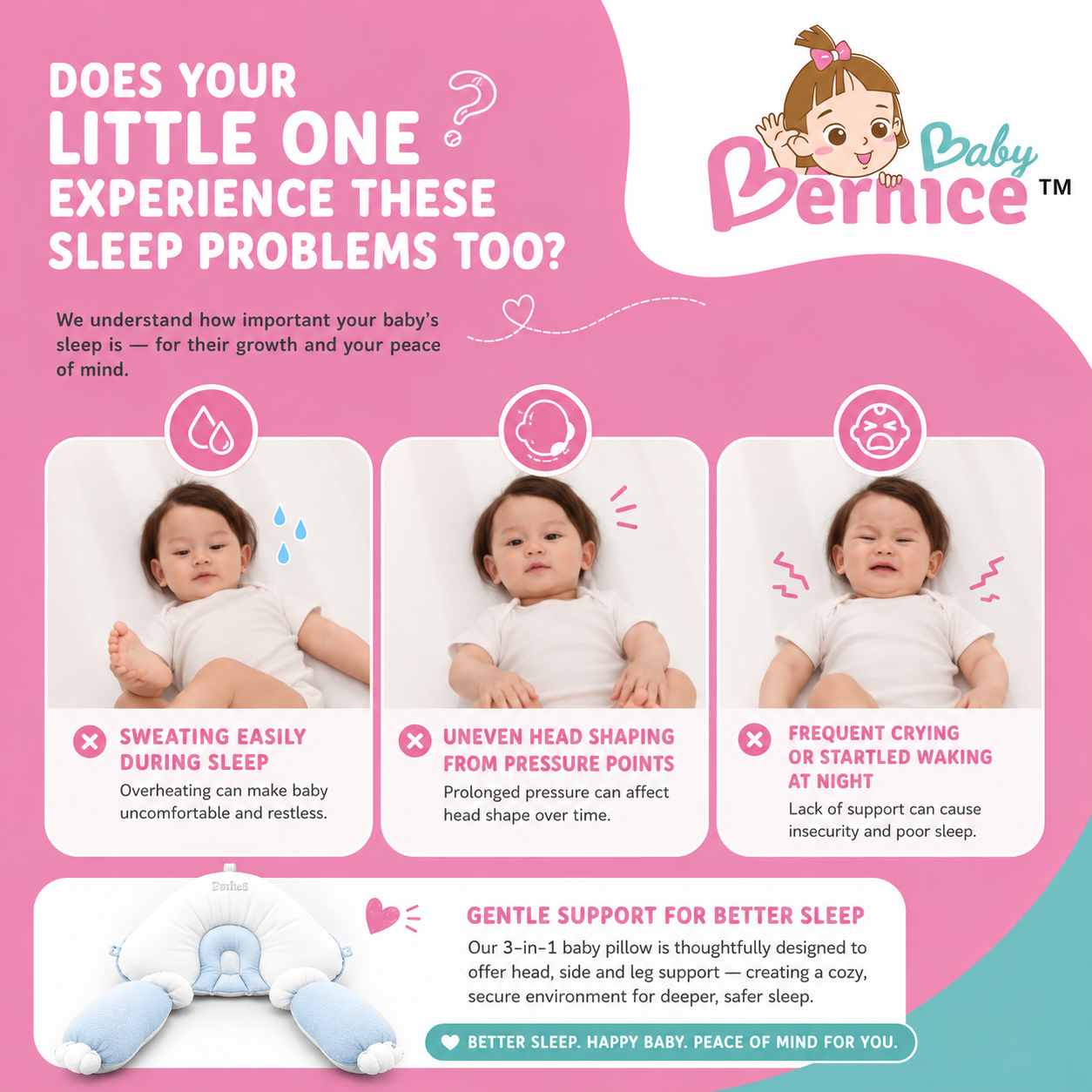 Baby Anti Flat Head Pillow for Newborns & Toddlers | Adjustable Sleeping Pillow Cushion | 0–3 Years