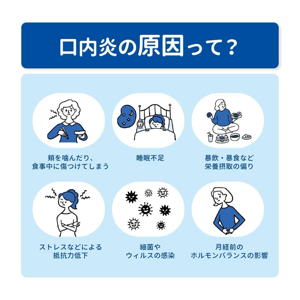 Japan Daiichi Sankyo Traful Ulcer Patch – Fast Healing Mouth Sore Patch