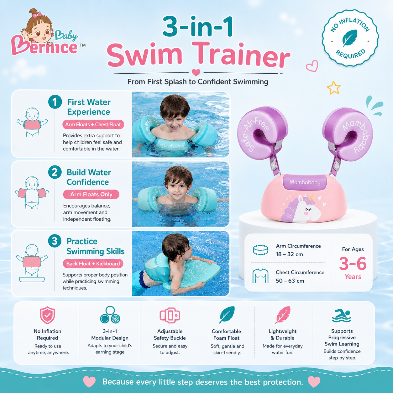 Mambobaby Armband Float for Kids: Keep Your Little Swimmers Safe and Secure