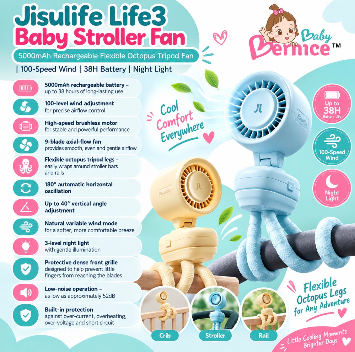 JisuLife Life3 Baby Stroller Fan – 100-Speed Portable Rechargeable Fan with Flexible Octopus Base, 180° Auto Swing & Night Light
